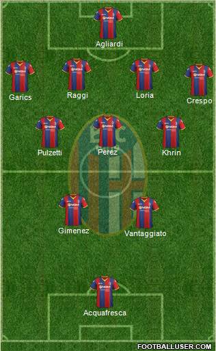 Bologna Formation 2011