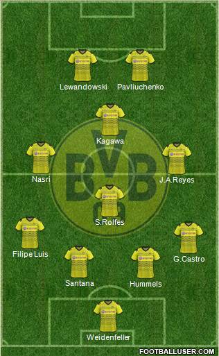 Borussia Dortmund Formation 2011