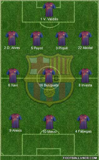 F.C. Barcelona Formation 2011