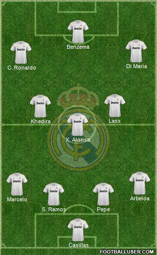 Real Madrid C.F. Formation 2011