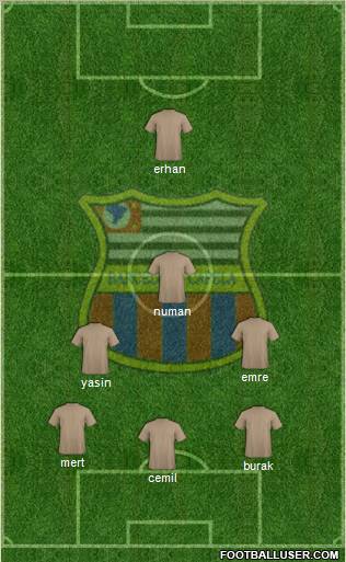 Barcelona EC (SP) Formation 2011