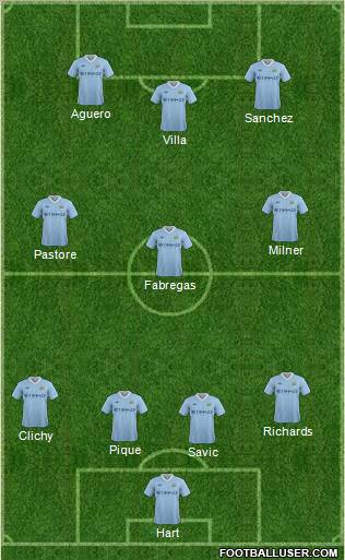 Manchester City Formation 2011