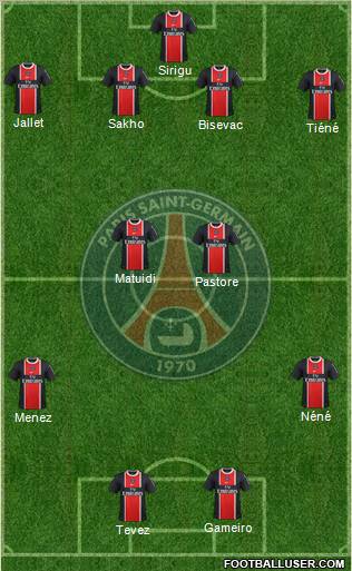 Paris Saint-Germain Formation 2011