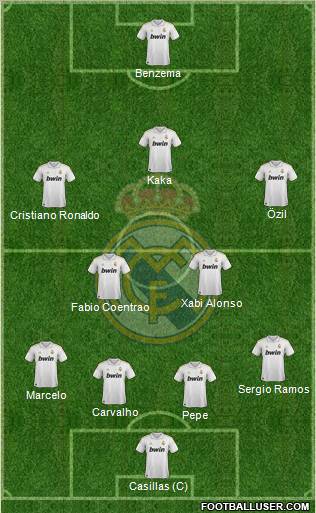 Real Madrid C.F. Formation 2011