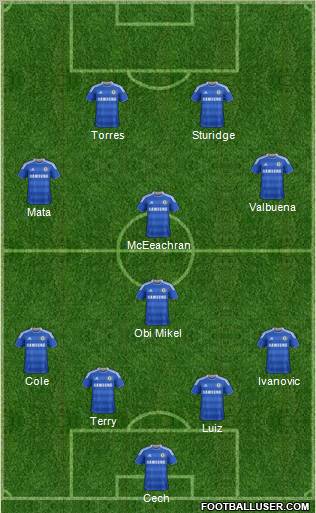 Chelsea Formation 2011