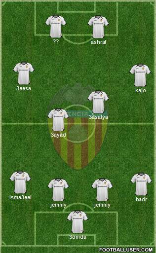 Valencia C.F., S.A.D. Formation 2011