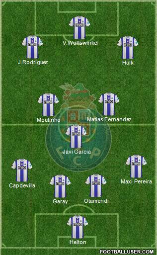 Futebol Clube do Porto - SAD Formation 2011