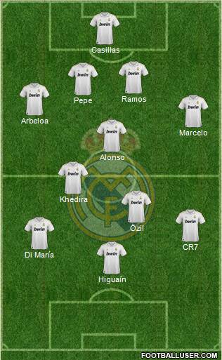 Real Madrid C.F. Formation 2011