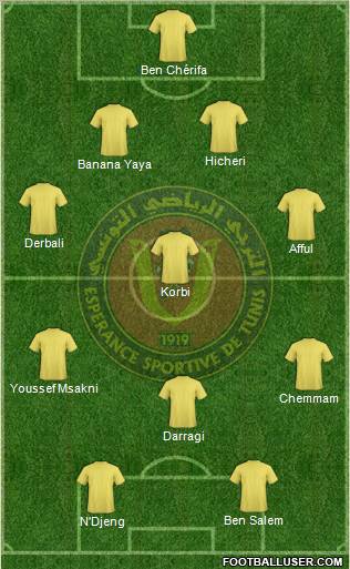 Espérance Sportive de Tunis 4-4-2 football formation