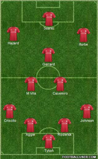 Liverpool Formation 2011
