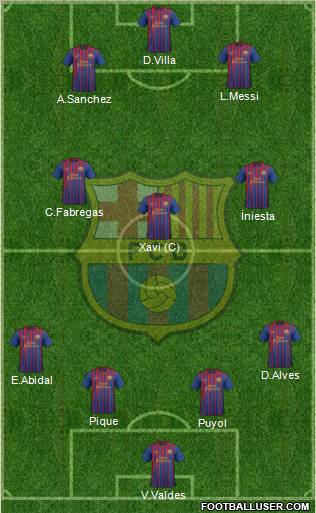 F.C. Barcelona Formation 2011