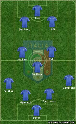 Italy Formation 2011