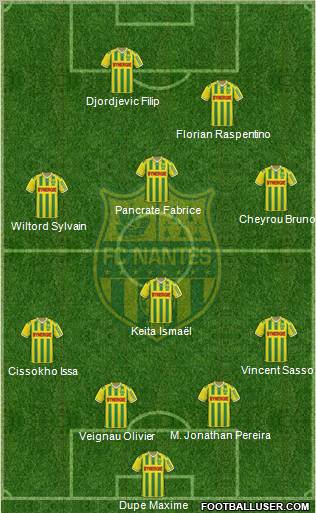 FC Nantes Formation 2011