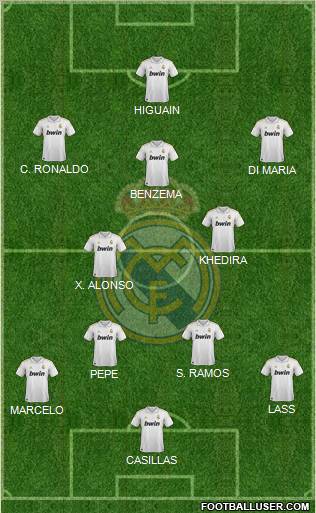 Real Madrid C.F. Formation 2011