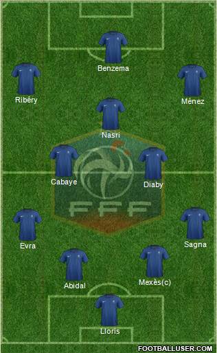 France Formation 2011