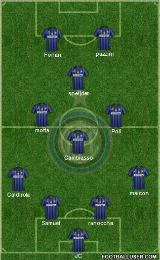 F.C. Internazionale Formation 2011