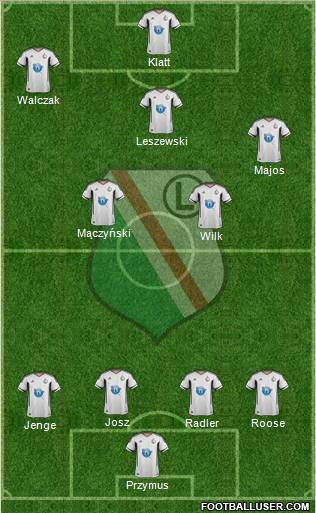 Legia Warszawa Formation 2011