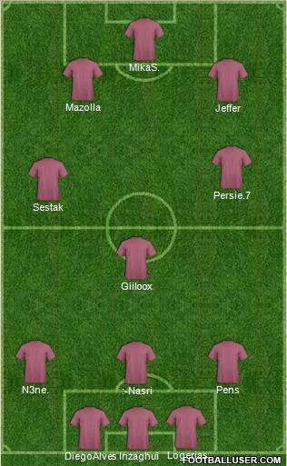 Champions League Team Formation 2011