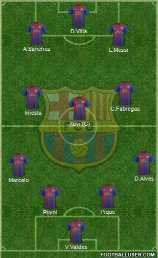 F.C. Barcelona Formation 2011