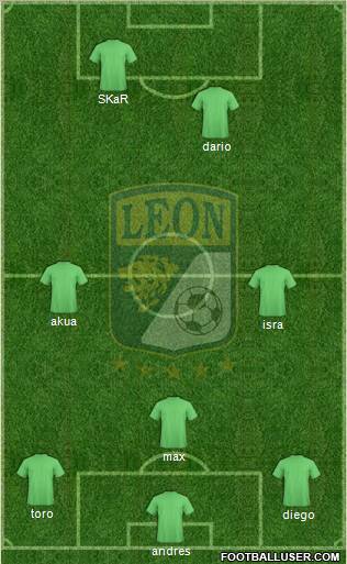 Club Deportivo León Formation 2011