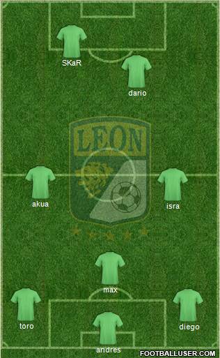 Club Deportivo León 3-5-2 football formation