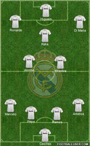 Real Madrid C.F. Formation 2011