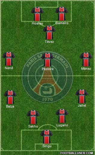 Paris Saint-Germain Formation 2011