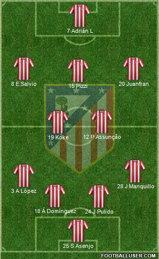 C. Atlético Madrid S.A.D. Formation 2011