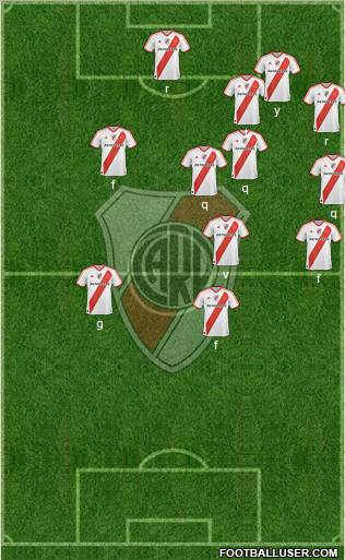 River Plate Formation 2011