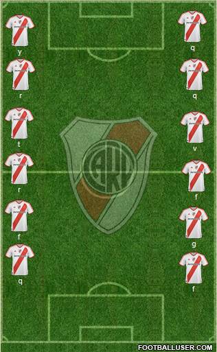 River Plate Formation 2011