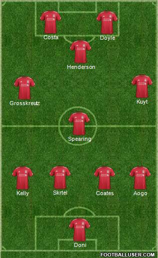Liverpool Formation 2011