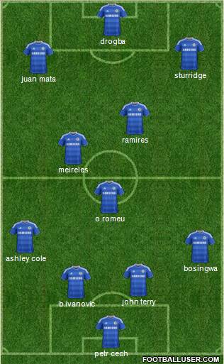 Chelsea Formation 2011