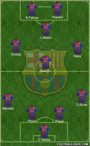 F.C. Barcelona Formation 2011