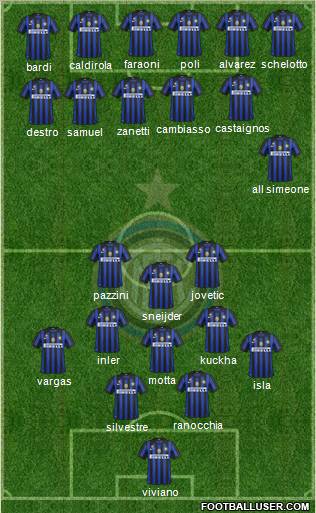 F.C. Internazionale Formation 2011
