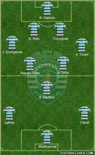 Sporting Clube de Portugal - SAD Formation 2011