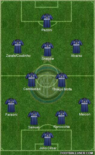 F.C. Internazionale Formation 2011