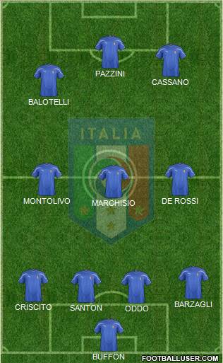 Italy Formation 2011