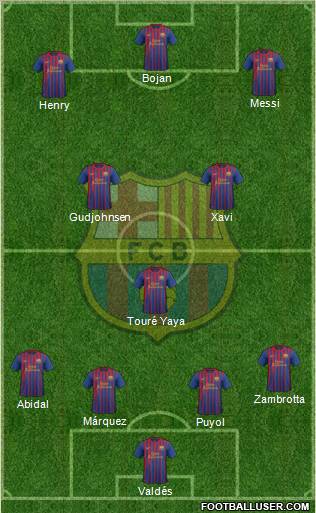 F.C. Barcelona Formation 2011