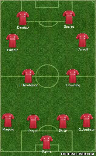 Liverpool Formation 2011