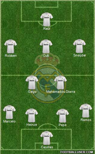 Real Madrid C.F. Formation 2011
