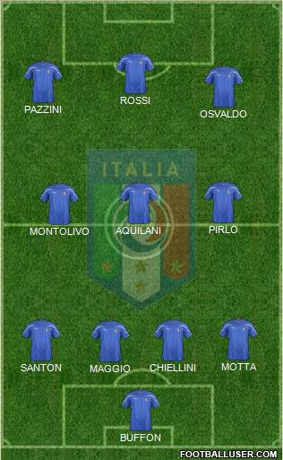 Italy Formation 2011