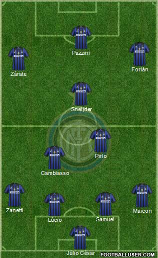 F.C. Internazionale Formation 2011