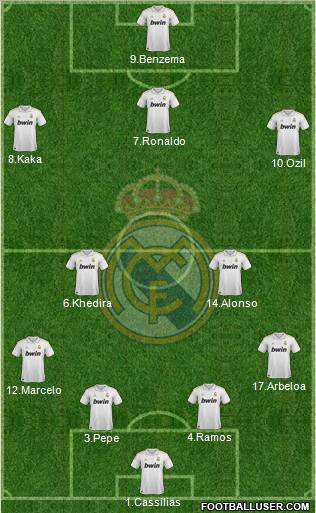 Real Madrid C.F. Formation 2011