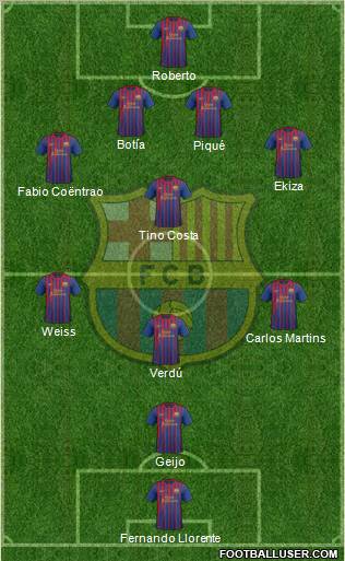 F.C. Barcelona Formation 2011