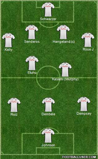 Fulham Formation 2011