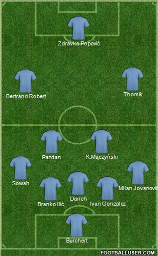 Pro Evolution Soccer Team Formation 2011