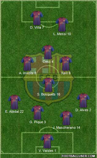 F.C. Barcelona Formation 2011