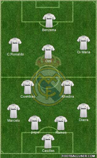 Real Madrid C.F. Formation 2011
