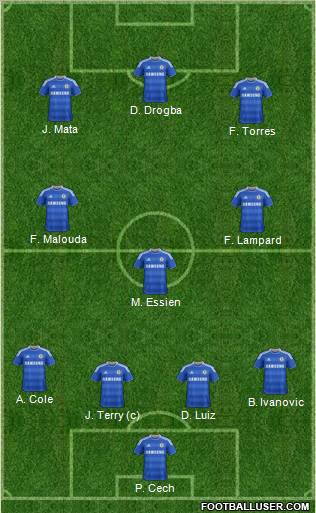 Chelsea Formation 2011