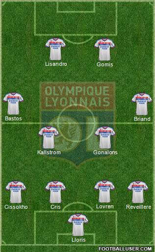 Olympique Lyonnais Formation 2011